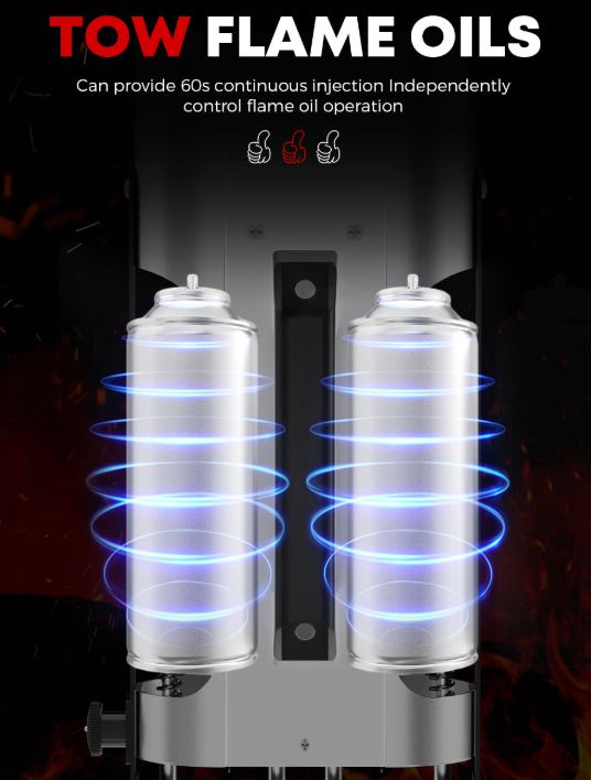 Système à deux réservoirs placé sous la machine à flamme Apex SFX