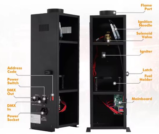 Vue interne et composants de la machine à flamme verticale Pulse 2M
