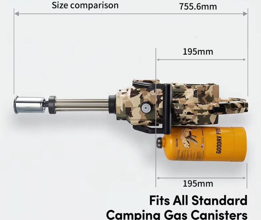 Dimensions de Rotor et compatibilité annoncée avec une cartouche de gaz de camping standard